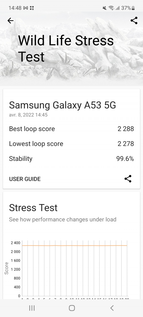 Test Samsung Galaxy A53 : la crème des smartphones 5G pas trop chers
