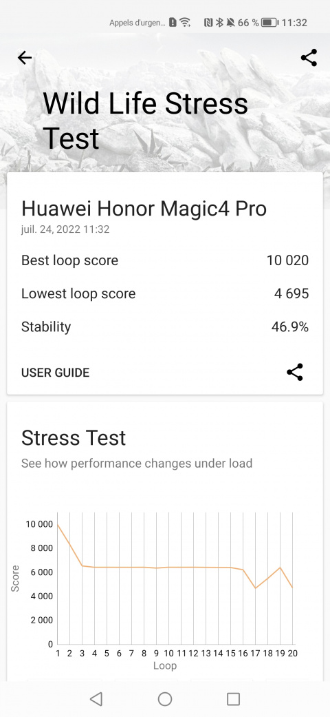 Test Honor Magic 4 Pro : un smartphone haut de gamme incontournable