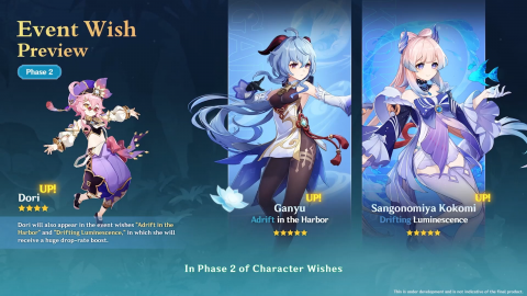 Genshin Impact, la date de sortie de la version 3.0, les nouveaux personnages : Le résumé du stream des développeurs !