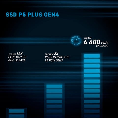SSD PS5 : le Crucial P5 Plus vient faire de l'œil aux gamers avec son prix proche des 100€