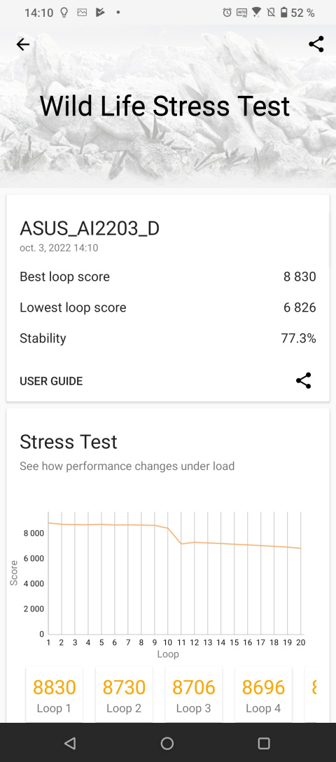 Test : la puissance du smartphone Asus ROG Phone 6D Ultimate m'a brûlé les mains