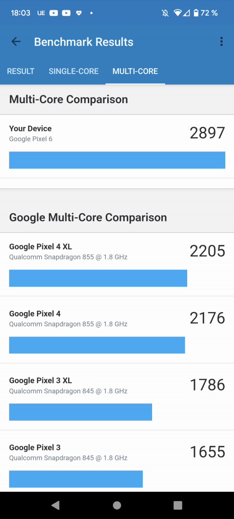 Test smartphone : le Google Pixel 7 a remplacé mon Google Pixel 6, c'est l'heure du bilan