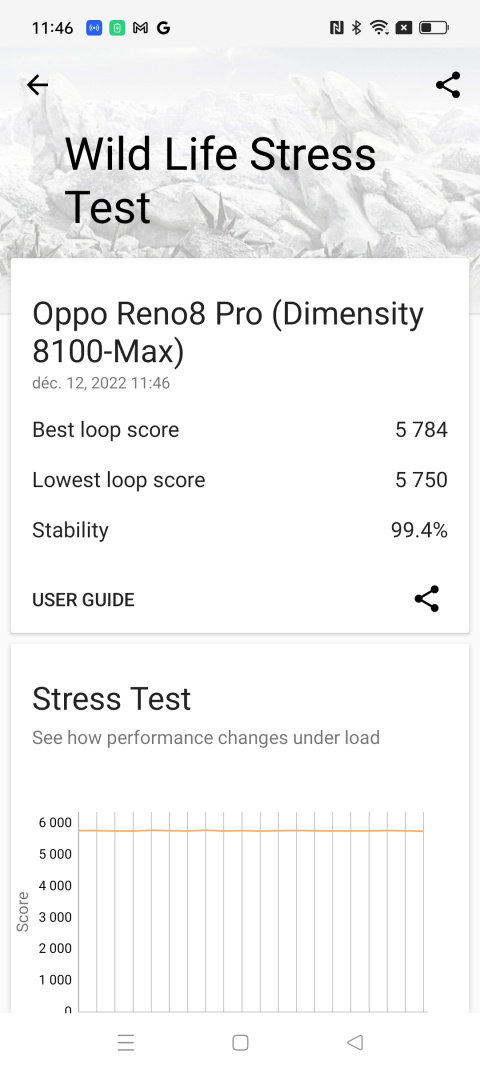 Test du smartphone Oppo Reno8 Pro 5G : sa beauté extérieure se voit-elle aussi à l’intérieur ?