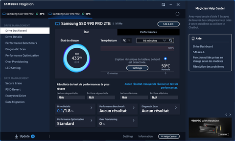 Avis sur le Samsung 970 Evo Plus: Le meilleur dans tous les sens du terme?