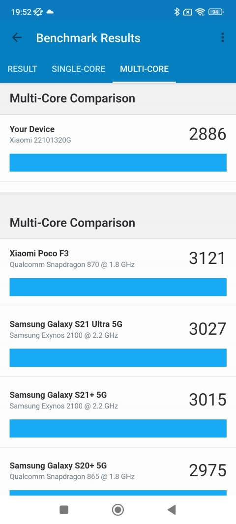 Test POCO X5 Pro 5G : que vaut vraiment ce joli smartphone 5G de milieu de gamme ?