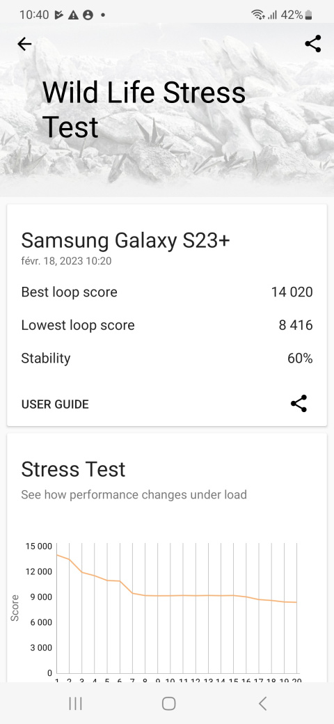 Test Samsung Galaxy S23+ : est-ce le meilleur smartphone 5G de la gamme ?