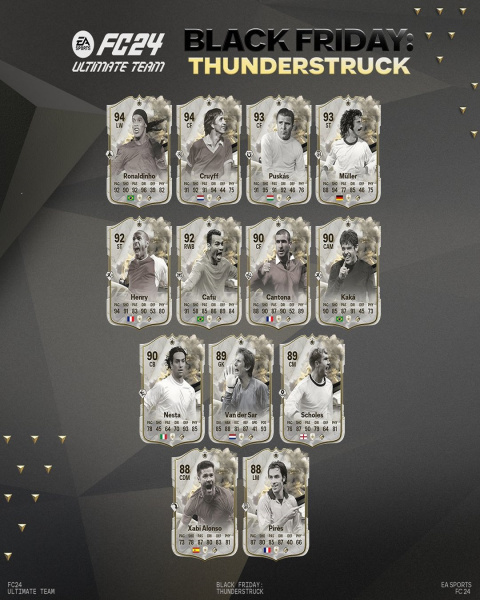 EA FC 24 Thunderstruck : Cantona, Henry, Ronaldinho... Découvrez les nouvelles cartes et comment les obtenir