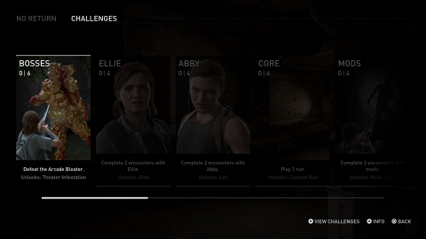 The Last of Us Part 2 PS5 : No Return, la nouveauté du remaster qui change tout ? Nous avons pu l’essayer !