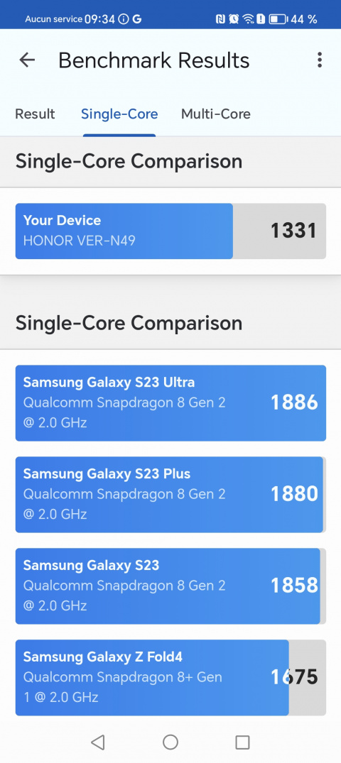 Et si le meilleur smartphone pliant de l'année était déjà là ? J’ai testé le Honor Magic V2, le parfait rival du Galaxy Z Fold5 de Samsung !