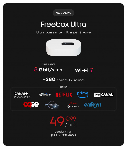 « Qui a les moyens de payer 141€ par mois ? » : Canal+, Disney+, Amazon Prime et Netflix inclus, avec la nouvelle Freebox Ultra, plus besoin de s'abonner à chaque service de streaming