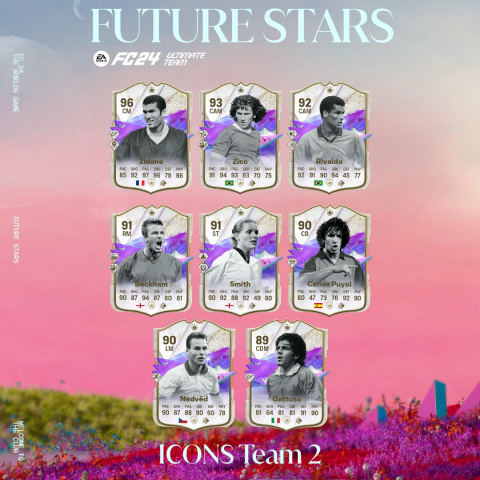 Team 2 Future Stars EA FC 24 : Cartes gratuites, évolutions, DCE... Tout savoir du nouvel événement