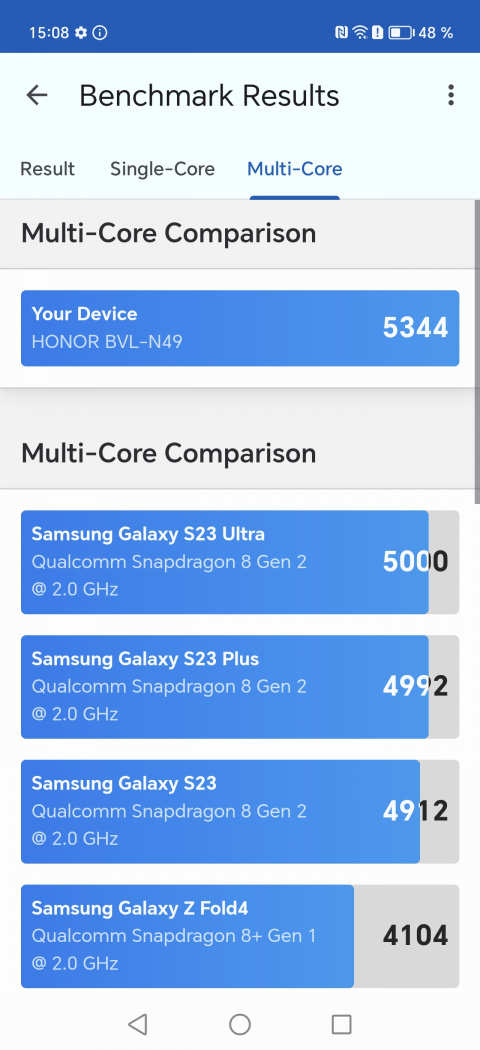 La nouvelle référence des photophones ? J’ai testé le smartphone HONOR Magic6 Pro et il est évident que Samsung a du souci à se faire !
