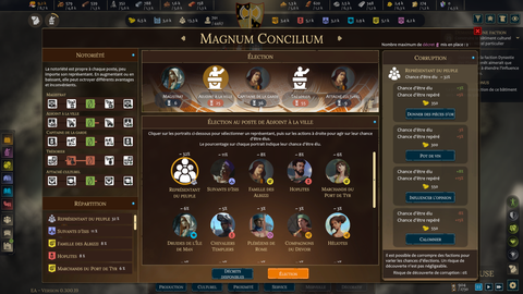 En un week-end j'ai appris la patience grâce à ce jeu vidéo qui m'a fait voyager de l'antiquité à la renaissance