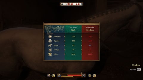 Meilleur cheval Kingdom Come 2 : Lequel choisir pour optimiser vos premiers pas ?