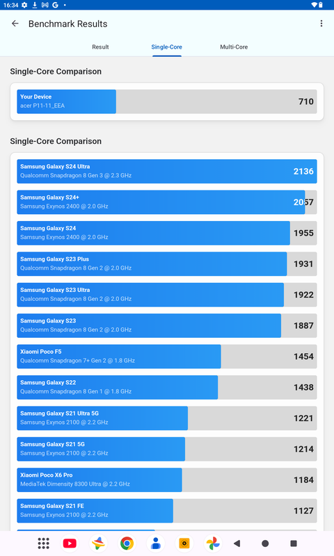 La meilleure tablette à moins de 230 euros ? J’ai testé la tablette Acer Iconia Tab P11, et ma conclusion est radicale !