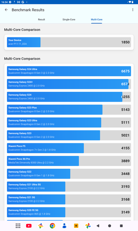 La meilleure tablette à moins de 230 euros ? J’ai testé la tablette Acer Iconia Tab P11, et ma conclusion est radicale !