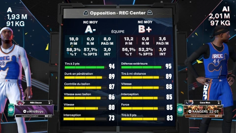 NBA 2K26 : Comme Shai Gilgeous-Alexander ou LeBron James, parole à l'attaque et à la puissance pour le jeu de basket