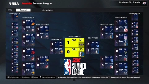 NBA 2K26 : Comme Shai Gilgeous-Alexander ou LeBron James, parole à l'attaque et à la puissance pour le jeu de basket