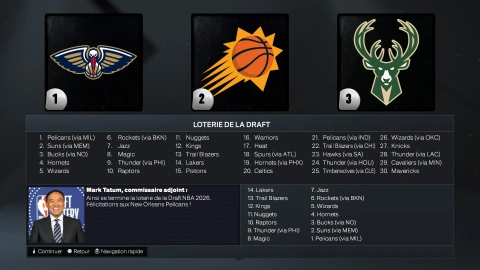 NBA 2K26 : Comme Shai Gilgeous-Alexander ou LeBron James, parole à l'attaque et à la puissance pour le jeu de basket