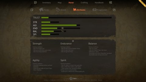 "Un monde ouvert sublime", jamais j'aurais cru m'attacher autant à des animaux virtuels. Ce jeu m'a complètement conquis !