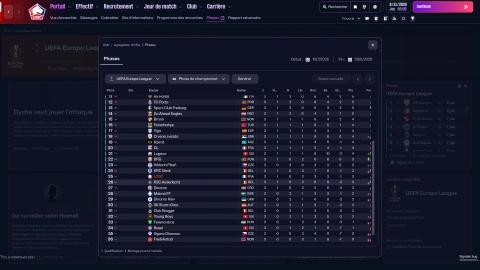 Football Manager 26 est surprenant, mais pas forcément comme nous l’espérions !