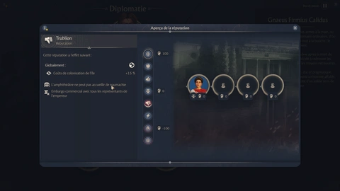 Anno 117 Pax Romana : Rome ne s'est pas faite en un jour...