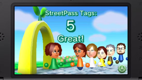 Ce logiciel oublié de la Nintendo 3DS était incroyable à mes yeux !