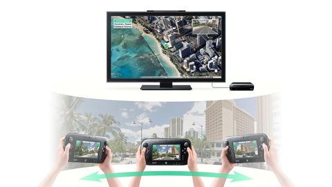 Votre Wii U était en fait... un téléphone portable